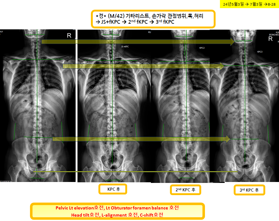 c779ec57b42dd4112086bc9914ae126d_1724993336_7089.png c779ec57b42dd4112086bc9914ae126d_1724993336_7089.png
